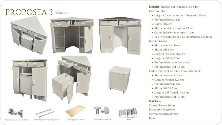 Corner desk model studies