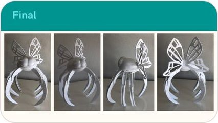 PVC Model