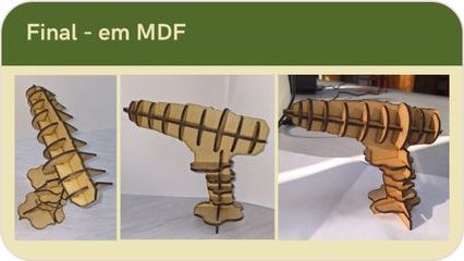 MDF Model