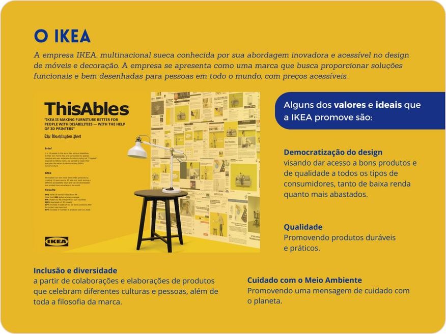 About IKEA slide